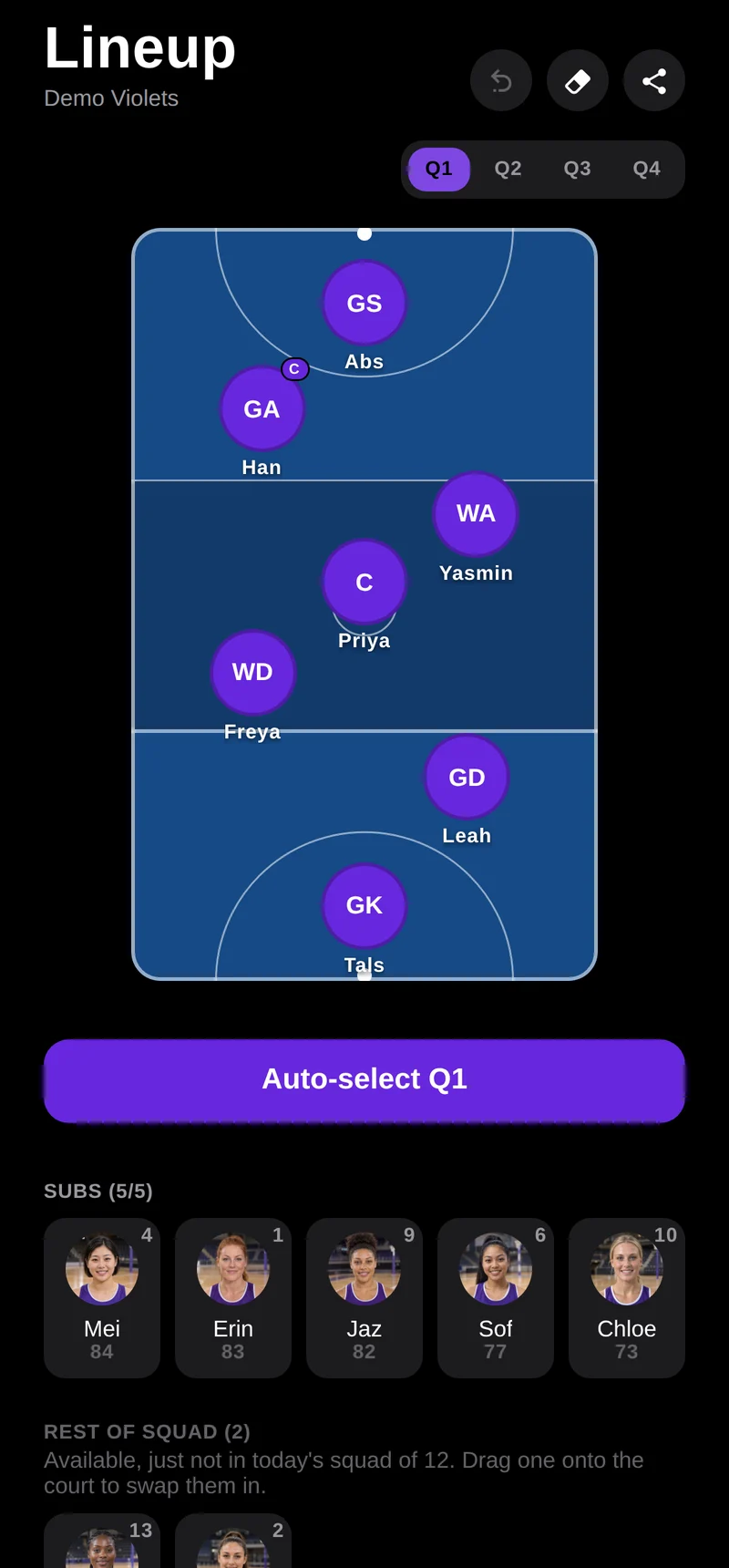The Lineup screen: a netball court with seven players in position bibs and the subs below